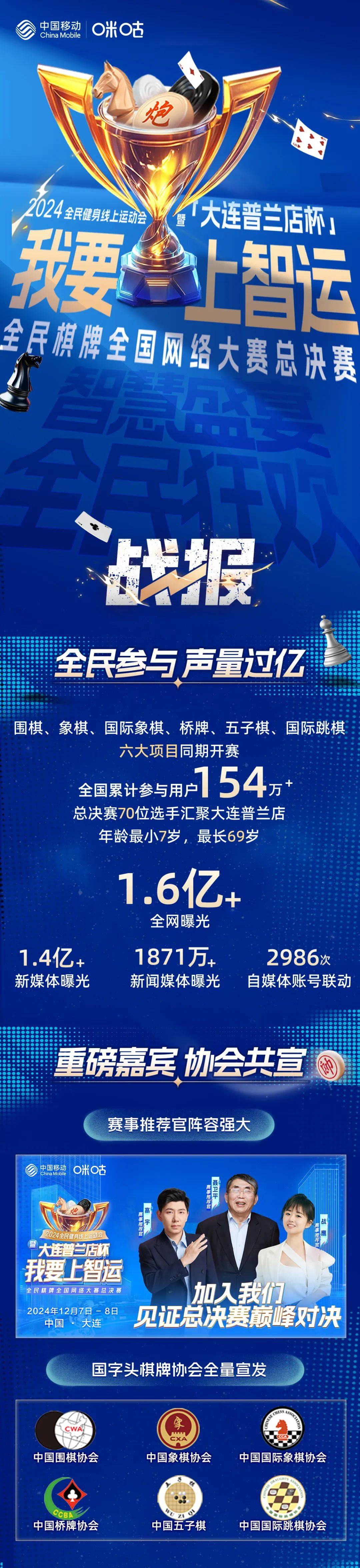 全民棋牌(全民棋牌安卓v62官方版本游戏大厅有啥功能中国)